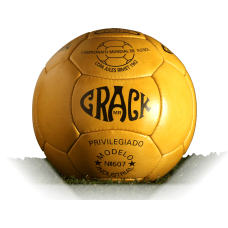 Футбольный мяч ЧМ-1962 (Crack)